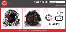 Генератор Генератор