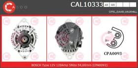 Генератор Генератор