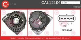 Генератор Генератор