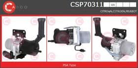 Насос гідропідсилювача керма