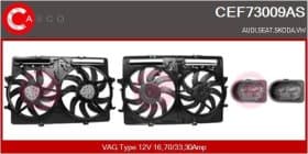 Електродвигун вентилятора