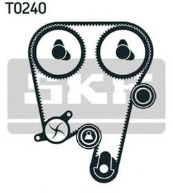 Комплект ремня ГРМ + помпа