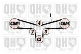 Ремінь ГРМ Ремінь ГРМ