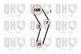 Комплект ременя ГРМ