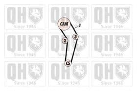 Комплект ременя ГРМ