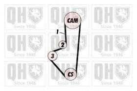 Комплект ременя ГРМ