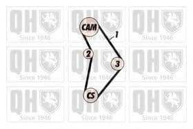 Комплект ремня ГРМ