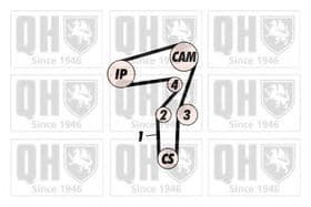 Комплект ремня ГРМ Комплект ремня ГРМ