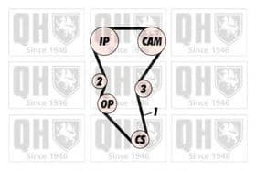 Комплект ременя ГРМ