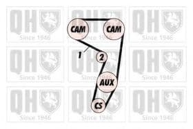 Комплект ремня ГРМ