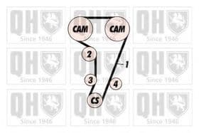 Комплект ременя ГРМ