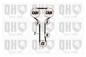 Комплект ременя ГРМ