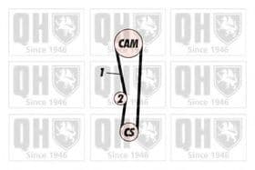 Комплект ремня ГРМ