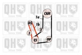 Комплект ременя ГРМ Комплект ременя ГРМ