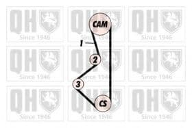 Ремень ГРМ Quinton Hazell QTB232