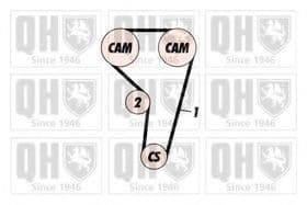 Комплект ремня ГРМ