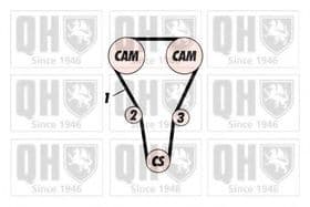 Комплект ременя ГРМ