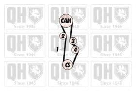 Комплект ременя ГРМ