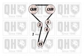 Комплект ремня ГРМ