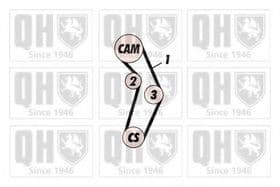 Комплект ремня ГРМ