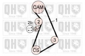 Комплект ремня ГРМ Комплект ремня ГРМ