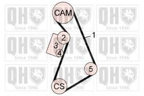 Комплект ременя ГРМ