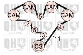 Комплект ременя ГРМ