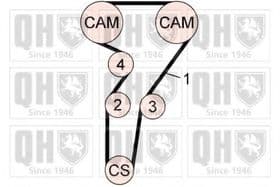 Комплект ремня ГРМ Комплект ремня ГРМ