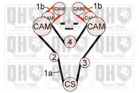 Комплект ременя ГРМ