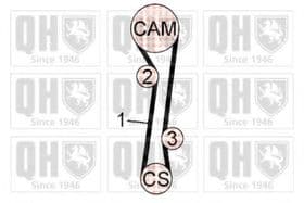 Комплект ремня ГРМ