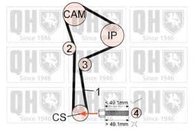 Комплект ремня ГРМ