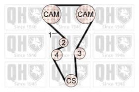 Комплект ременя ГРМ