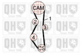 Комплект ремня ГРМ Комплект ремня ГРМ