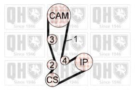 Комплект ремня ГРМ