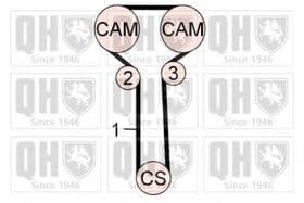 Комплект ремня ГРМ