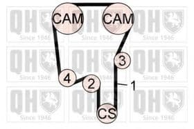 Комплект ременя ГРМ