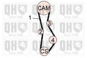 Комплект ременя ГРМ Комплект ременя ГРМ