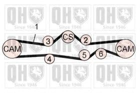 Комплект ременя ГРМ