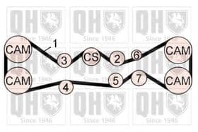 Комплект ременя ГРМ Комплект ременя ГРМ