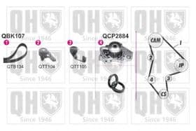Комплект ременя ГРМ + помпа