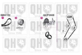 Комплект ремня ГРМ + помпа Комплект ремня ГРМ + помпа