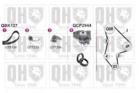 Комплект ременя ГРМ + помпа