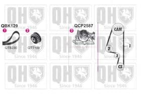 Комплект ремня ГРМ + помпа