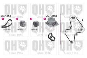 Комплект ремня ГРМ + помпа
