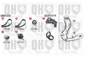 Комплект ремня ГРМ + помпа