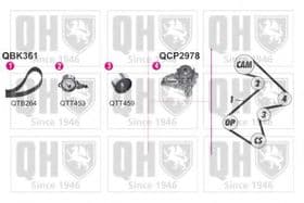 Комплект ремня ГРМ + помпа