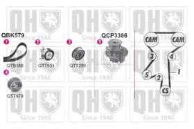 Комплект ремня ГРМ + помпа