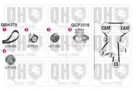 Комплект ременя ГРМ + помпа