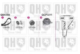 Комплект ремня ГРМ + помпа