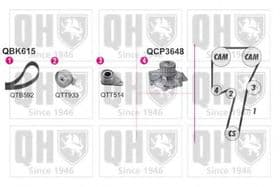 Комплект ремня ГРМ + помпа Комплект ремня ГРМ + помпа